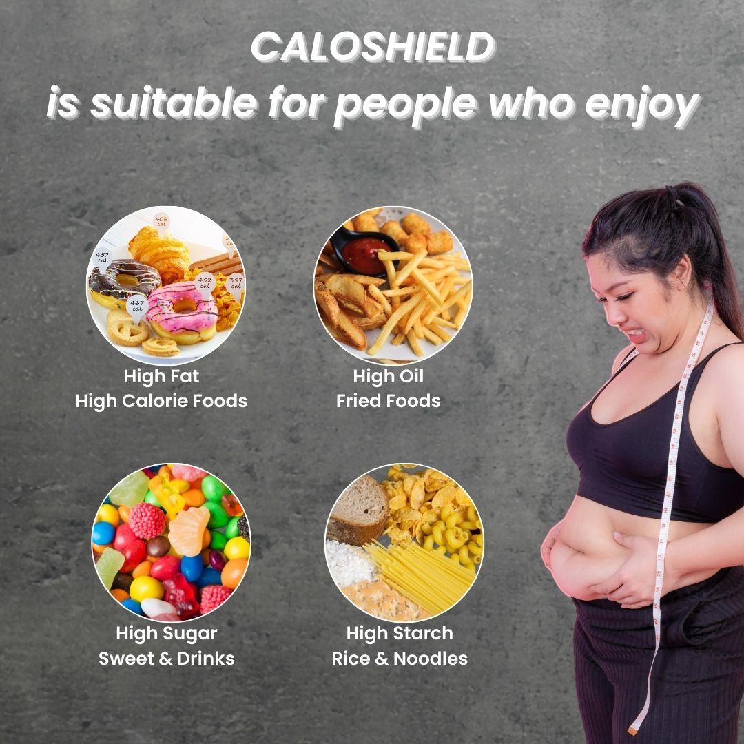 CaloShield (14 sachets)
