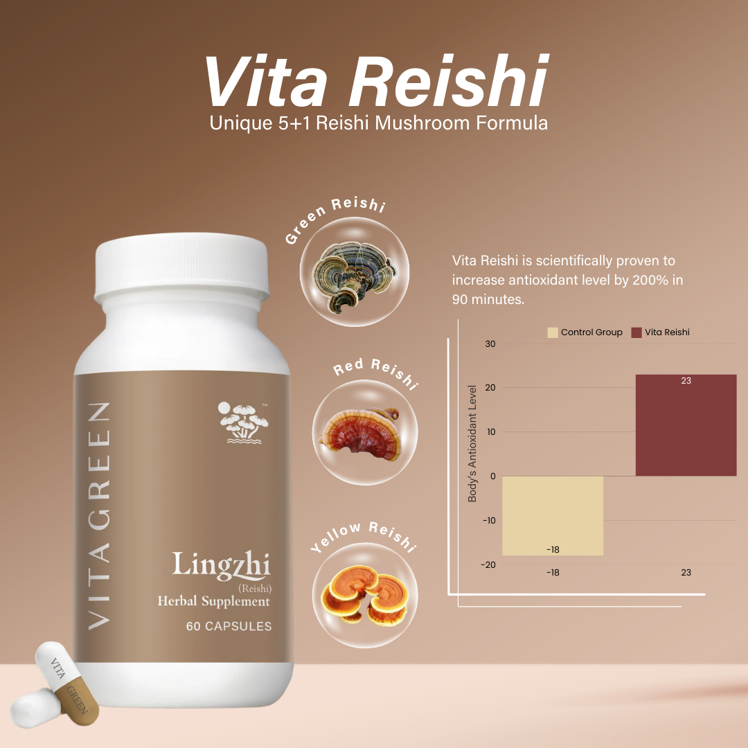 Vita Reishi (Lingzhi)